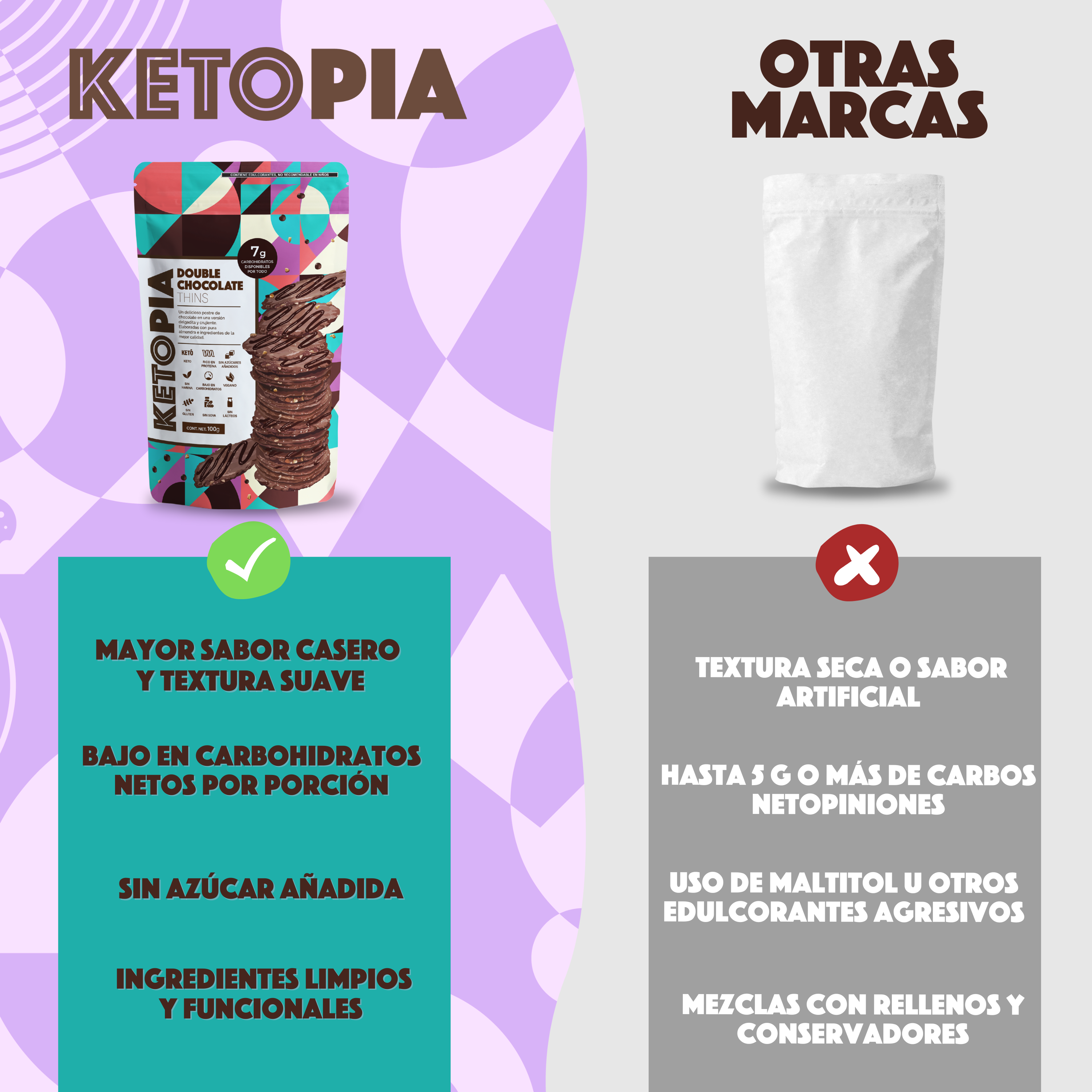 KETOPIA  Galletas Thins Keto de Almendra Chocolate Doble 100g