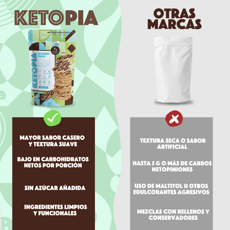 KETOPIA Galletas Thins Keto de Almendra Coconut Fudge 110g