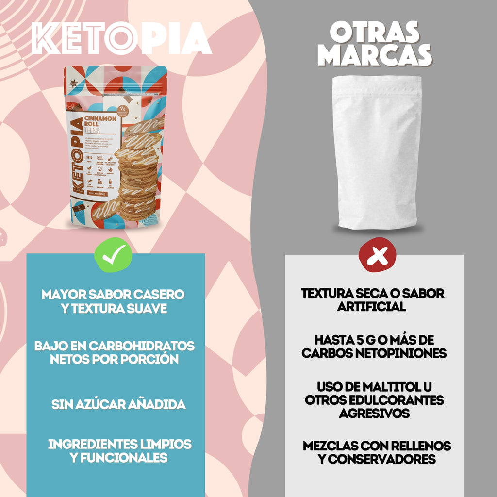 KETOPIA Galletas Thins Keto de Almendra Cinnamon Roll 100g - Frozen-Boutique