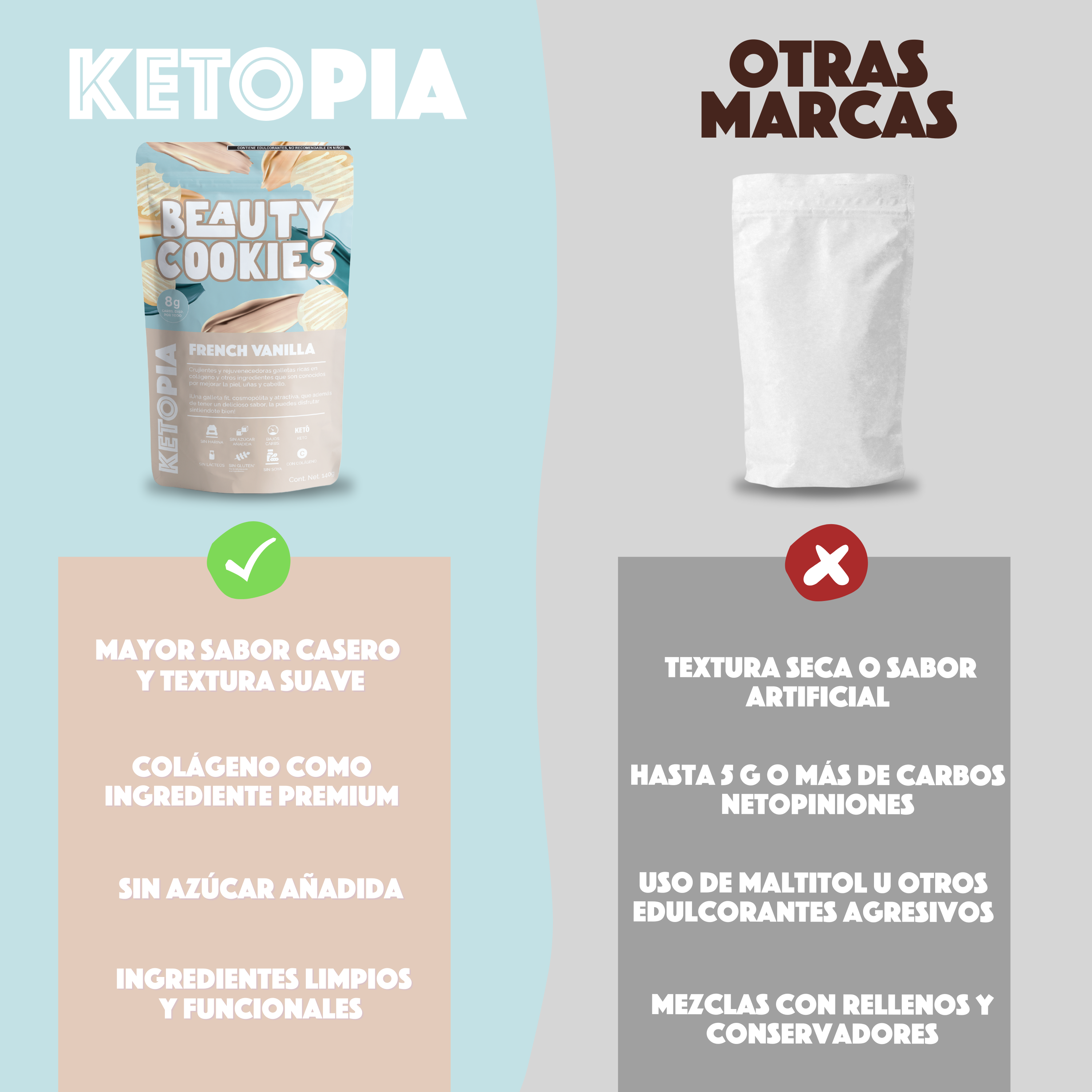 KETOPIA  Galletas con Colágeno Keto French Vanilla 140g