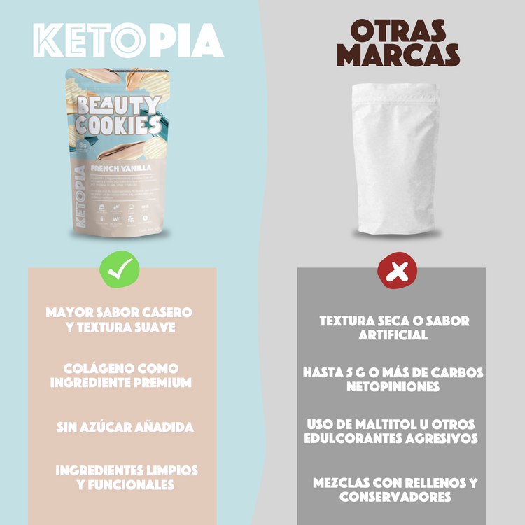 KETOPIA  Galletas con Colágeno Keto French Vanilla 140g