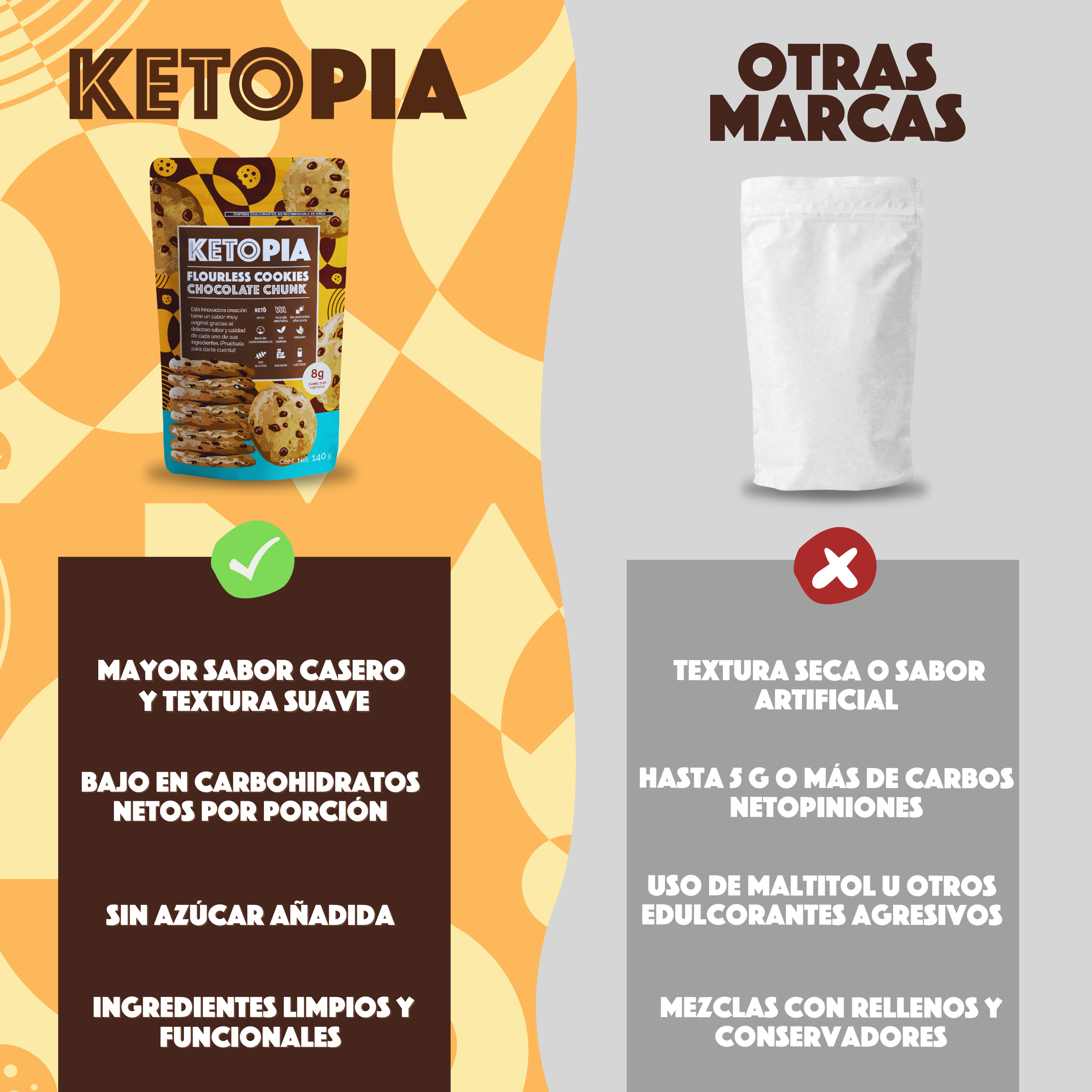 KETOPIA Galletas Sin Harina Keto Chocolate Chip 140g