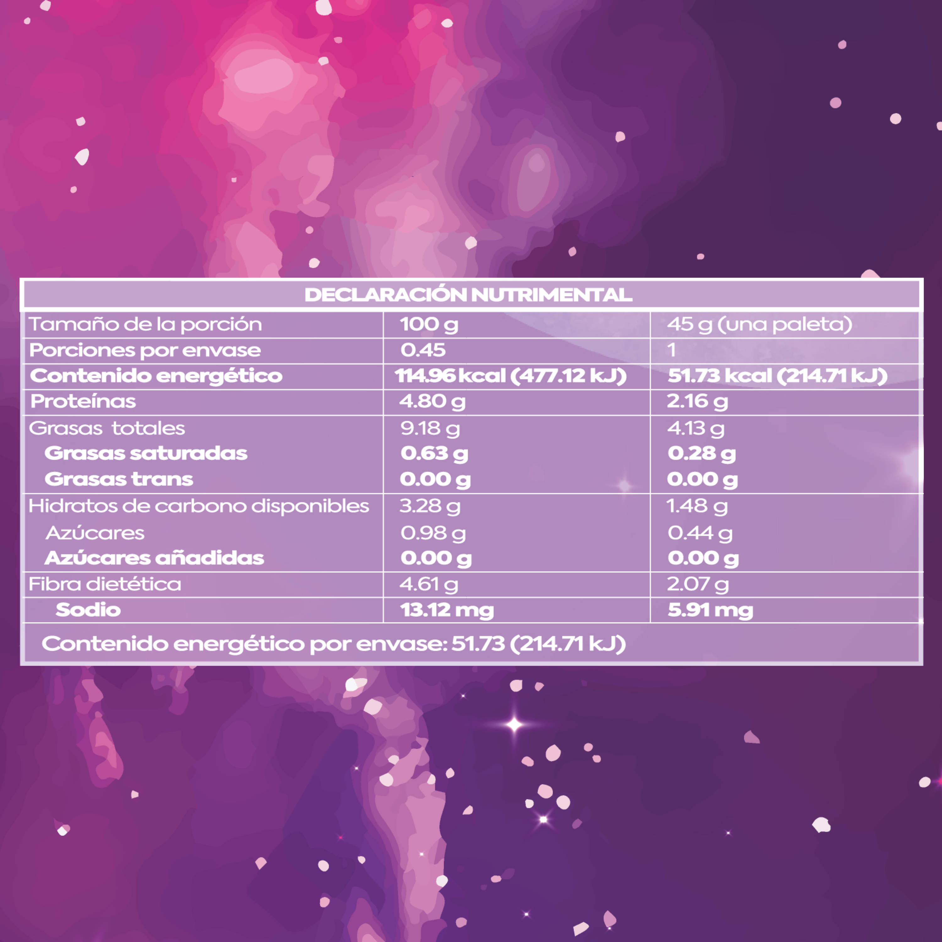 ELECTRIK Paleta Calm Pops moonmylk 45g