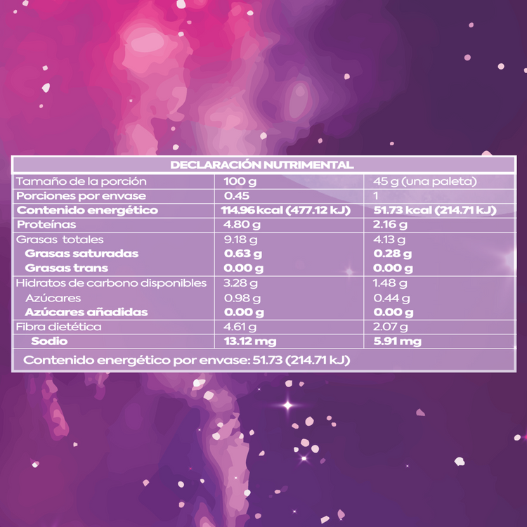 ELECTRIK Paleta Calm Pops moonmylk 45g